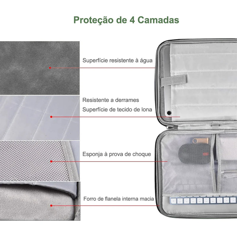 Bolsa para Tablet para Samsung Galaxy Tab S7 FE S8 S9 Plus A8 S6 Lite Bolsa para Xiaomi Pad 5 6 Pro Redmi