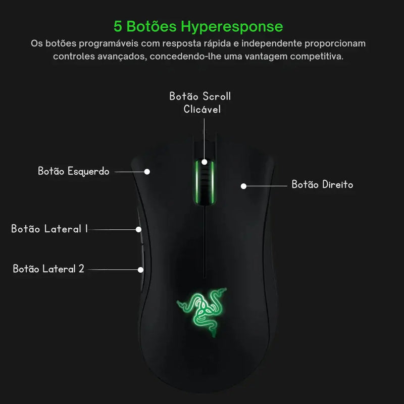 Mouse Gamer Razer